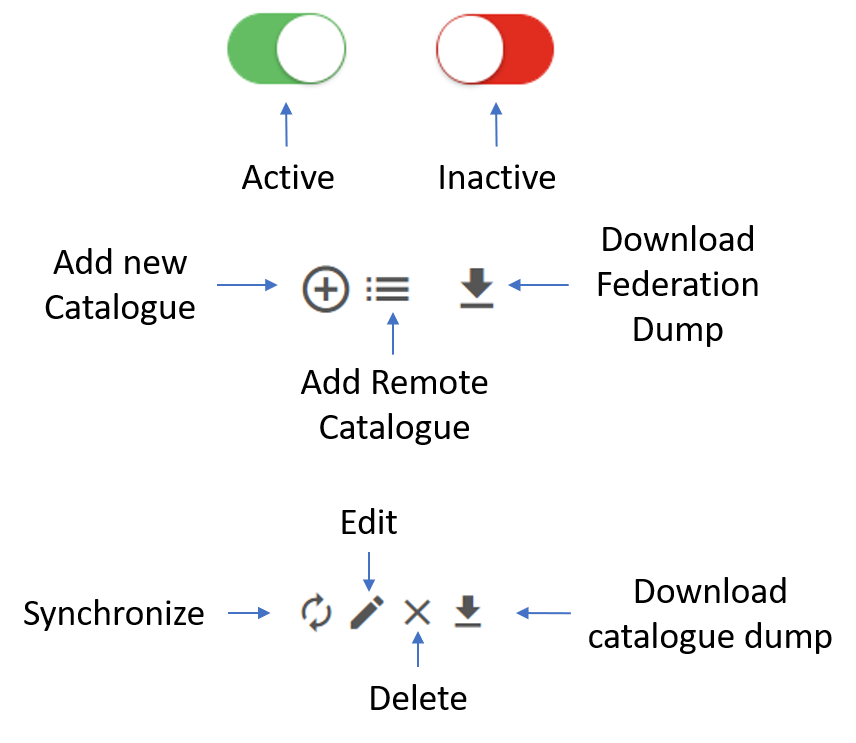 alt tag