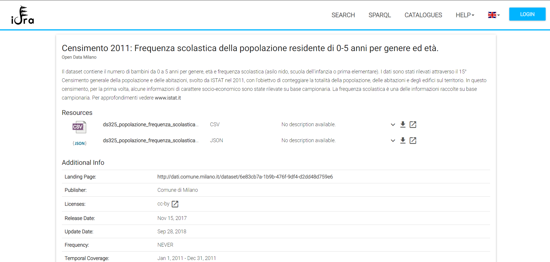 Dataset Detail alt tag