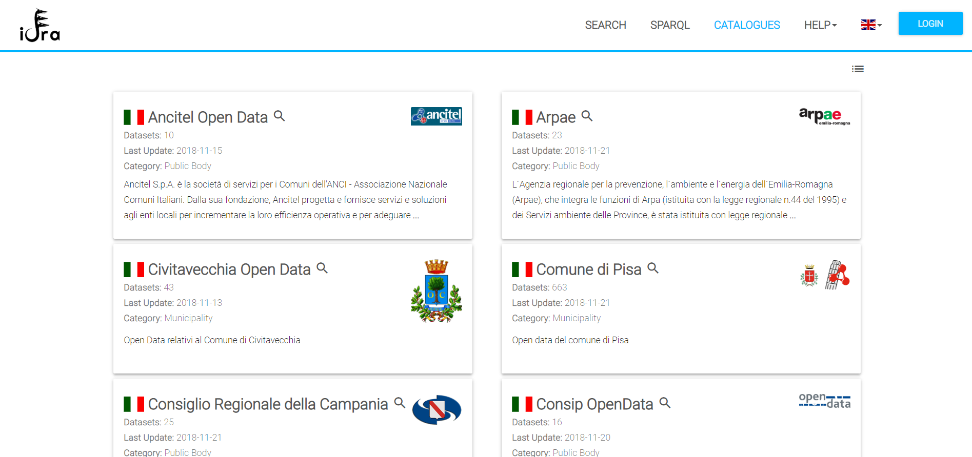 Catalogues alt tag